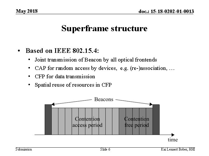 May 2018 doc. : 15 -18 -0202 -01 -0013 Superframe structure • Based on