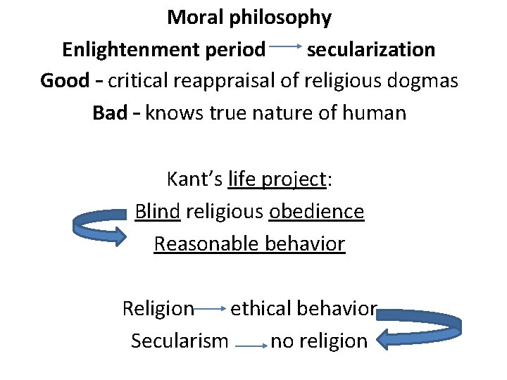 Moral philosophy Enlightenment period secularization Good – critical reappraisal of religious dogmas Bad –