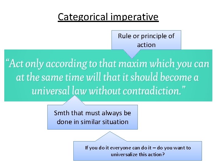 Categorical imperative Rule or principle of action Smth that must always be done in