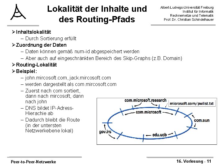 Lokalität der Inhalte und des Routing-Pfads Albert-Ludwigs-Universität Freiburg Institut für Informatik Rechnernetze und Telematik