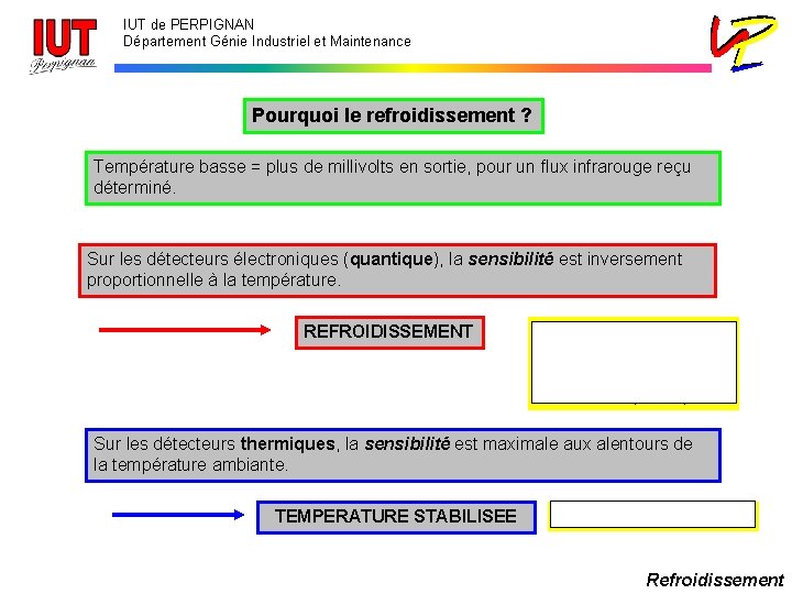 IUT de PERPIGNAN Département Génie Industriel et Maintenance Pourquoi le refroidissement ? Température basse