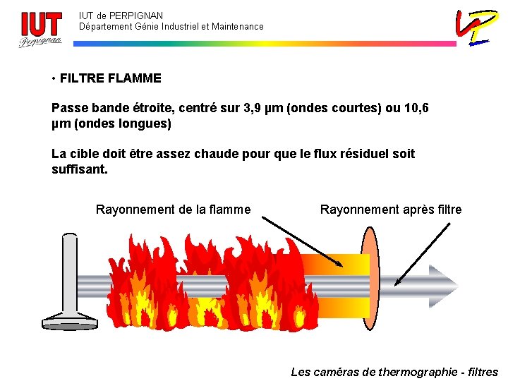 IUT de PERPIGNAN Département Génie Industriel et Maintenance • FILTRE FLAMME Passe bande étroite,