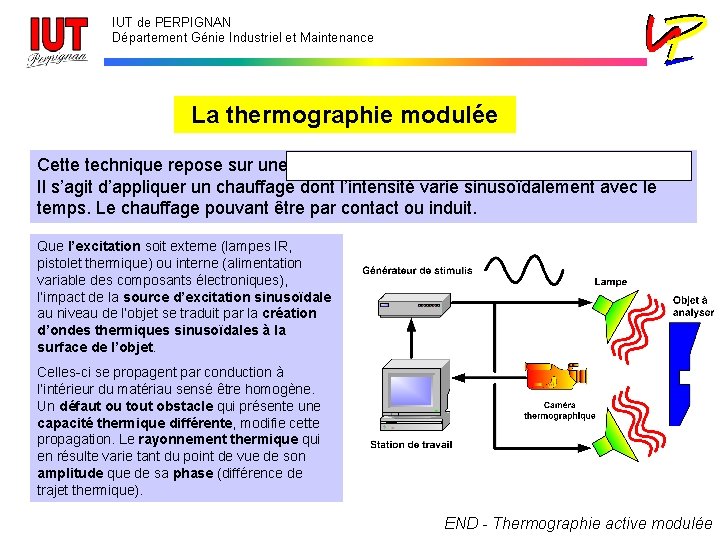 IUT de PERPIGNAN Département Génie Industriel et Maintenance La thermographie modulée Cette technique repose