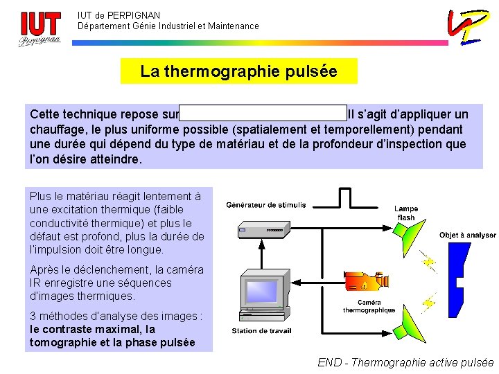 IUT de PERPIGNAN Département Génie Industriel et Maintenance La thermographie pulsée Cette technique repose