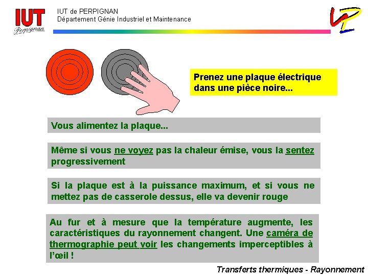 IUT de PERPIGNAN Département Génie Industriel et Maintenance Prenez une plaque électrique dans une