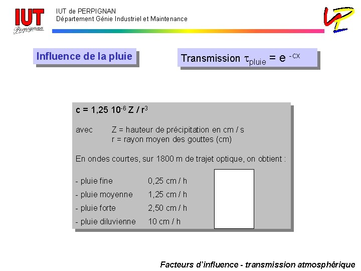 IUT de PERPIGNAN Département Génie Industriel et Maintenance Influence de la pluie Transmission tpluie