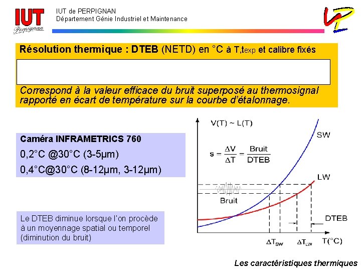 IUT de PERPIGNAN Département Génie Industriel et Maintenance Résolution thermique : DTEB (NETD) en