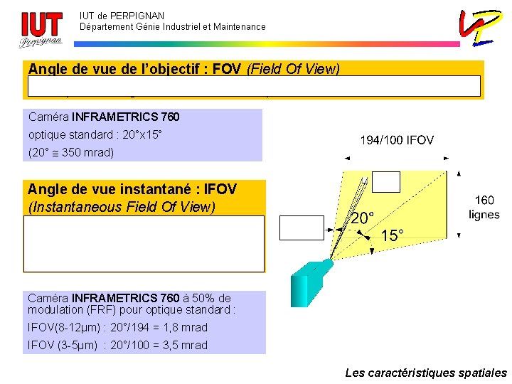 IUT de PERPIGNAN Département Génie Industriel et Maintenance Angle de vue de l’objectif :