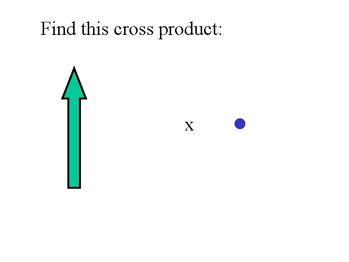 Find this cross product: x 