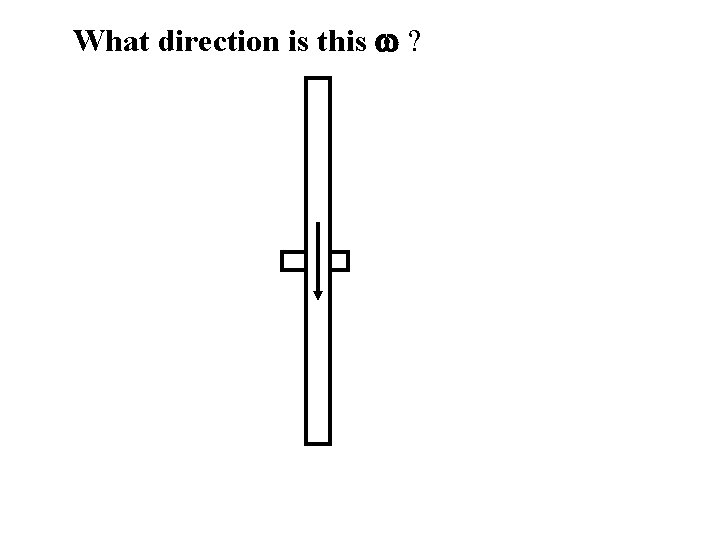 What direction is this ? 