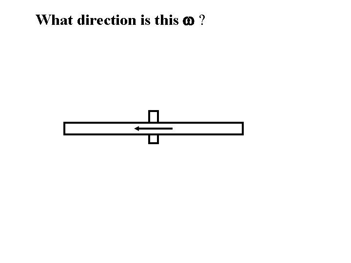 What direction is this ? 