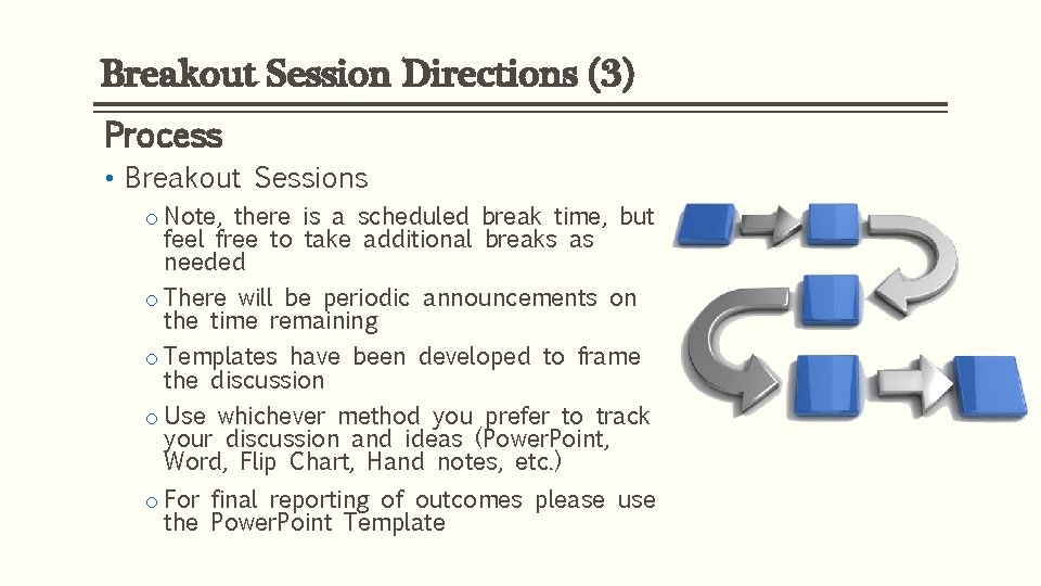 Breakout Session Directions (3) Process • Breakout Sessions o Note, there is a scheduled