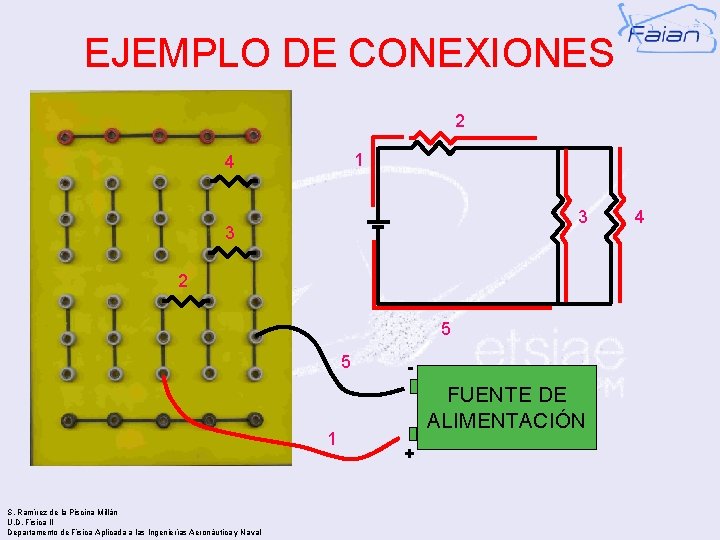 EJEMPLO DE CONEXIONES 2 1 4 3 3 2 5 5 1 S. Ramírez