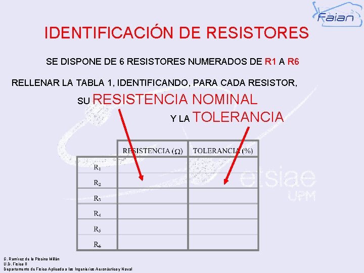 IDENTIFICACIÓN DE RESISTORES SE DISPONE DE 6 RESISTORES NUMERADOS DE R 1 A R