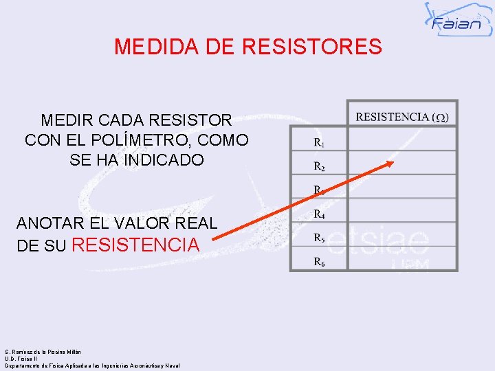 MEDIDA DE RESISTORES MEDIR CADA RESISTOR CON EL POLÍMETRO, COMO SE HA INDICADO ANOTAR