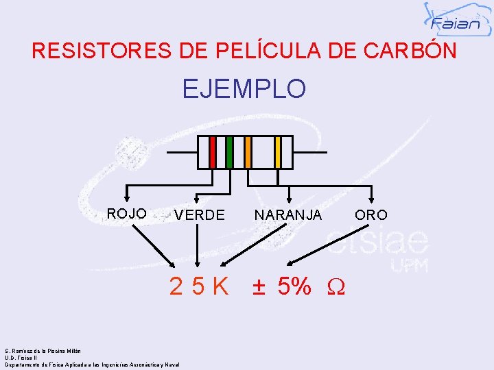 RESISTORES DE PELÍCULA DE CARBÓN EJEMPLO ROJO VERDE 25 K S. Ramírez de la