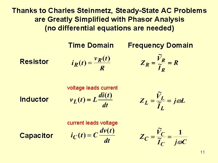 Thanks to Charles Steinmetz, Steady-State AC Problems are Greatly Simplified with Phasor Analysis (no