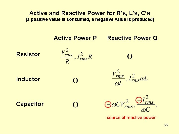 Active and Reactive Power for R’s, L’s, C’s (a positive value is consumed, a