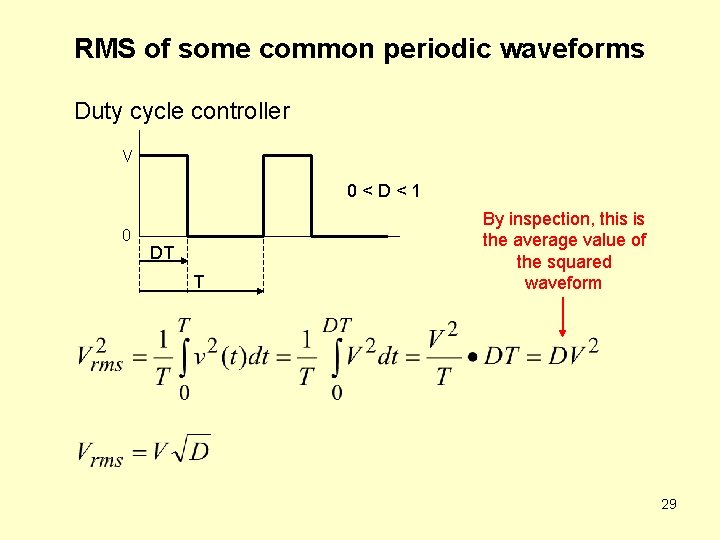 RMS of some common periodic waveforms Duty cycle controller V 0<D<1 0 DT T