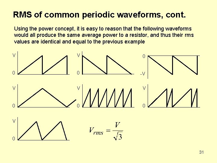 RMS of common periodic waveforms, cont. Using the power concept, it is easy to