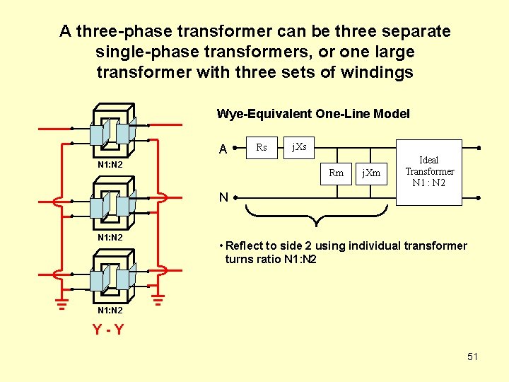 A three-phase transformer can be three separate single-phase transformers, or one large transformer with