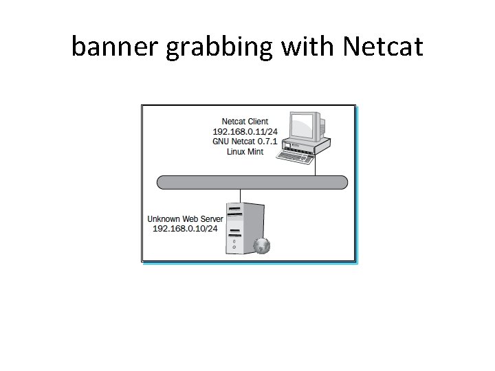 banner grabbing with Netcat 