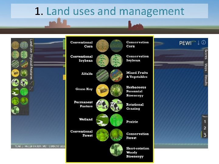 1. Land uses and management 