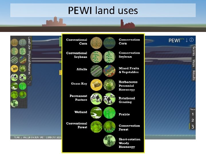 PEWI land uses 