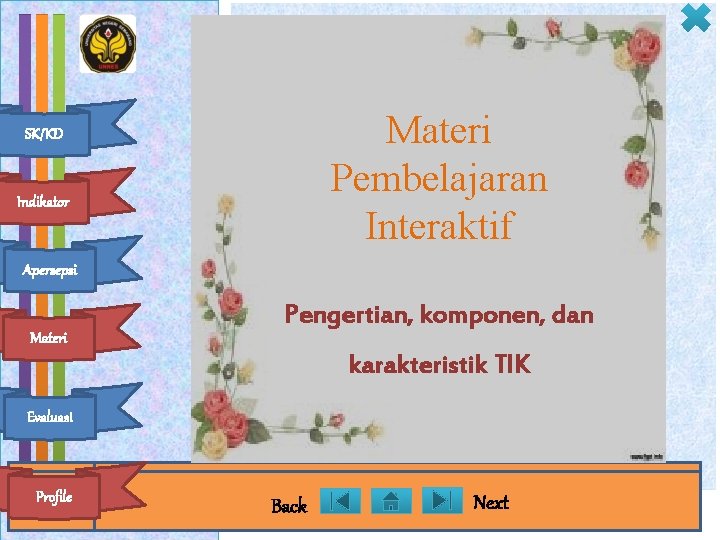 Materi Pembelajaran Interaktif SK/KD Indikator Apersepsi Materi Pengertian, komponen, dan karakteristik TIK Evaluasi Profile