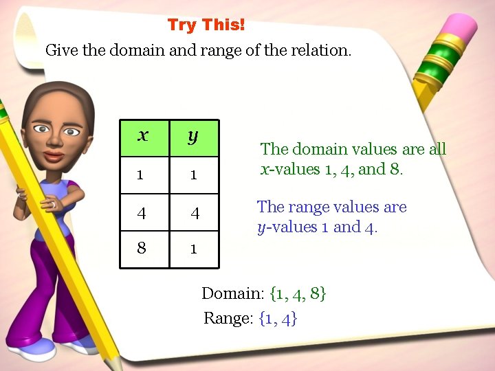 Try This! Give the domain and range of the relation. x y 1 1