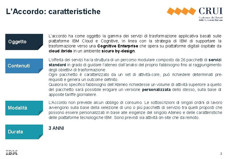 L’Accordo: caratteristiche Oggetto Contenuti Modalità Durata L’accordo ha come oggetto la gamma dei servizi