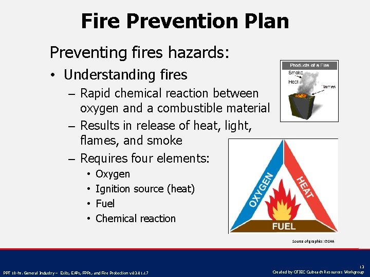 Fire Prevention Plan Preventing fires hazards: • Understanding fires – Rapid chemical reaction between