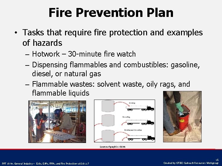 Fire Prevention Plan • Tasks that require fire protection and examples of hazards –