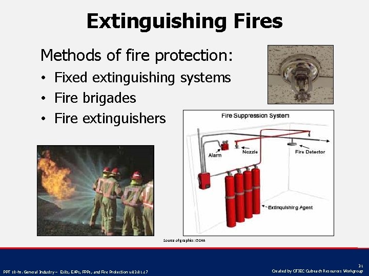Extinguishing Fires Methods of fire protection: • Fixed extinguishing systems • Fire brigades •