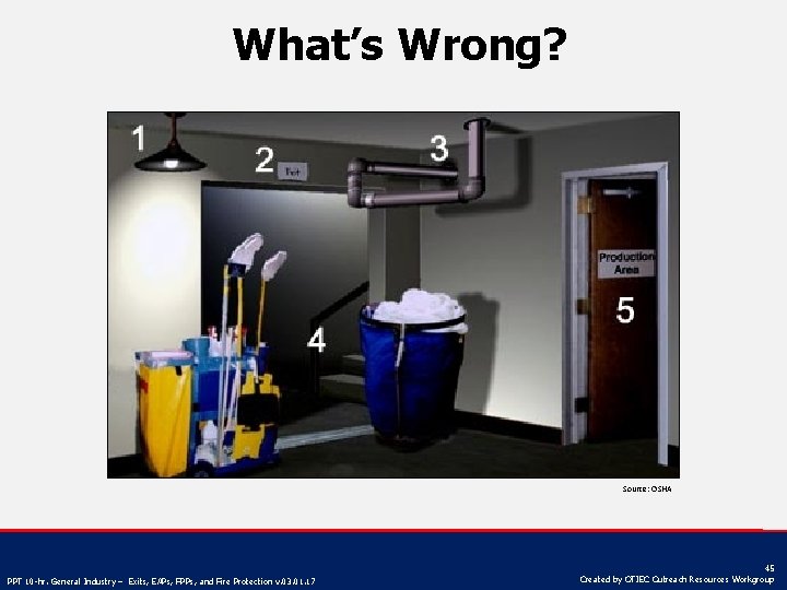 What’s Wrong? Source: OSHA PPT 10 -hr. General Industry – Exits, EAPs, FPPs, and