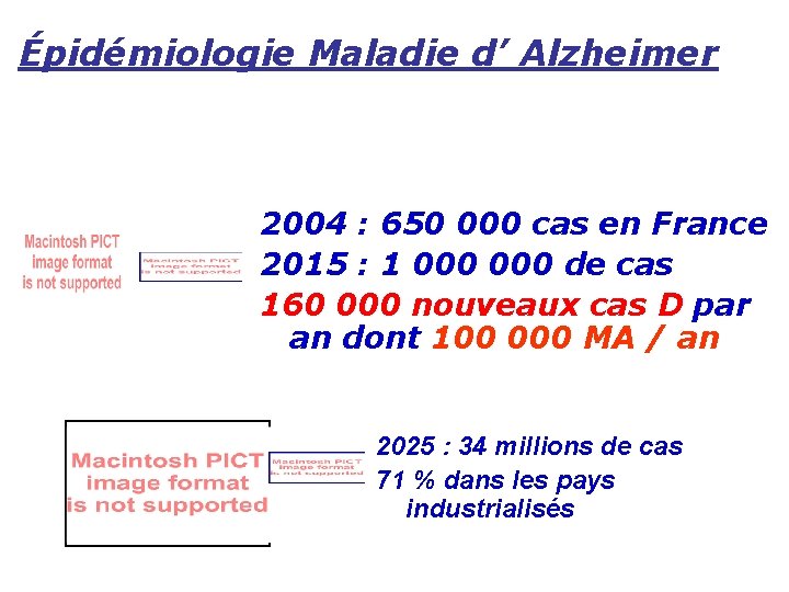 Épidémiologie Maladie d’ Alzheimer 2004 : 650 000 cas en France 2015 : 1