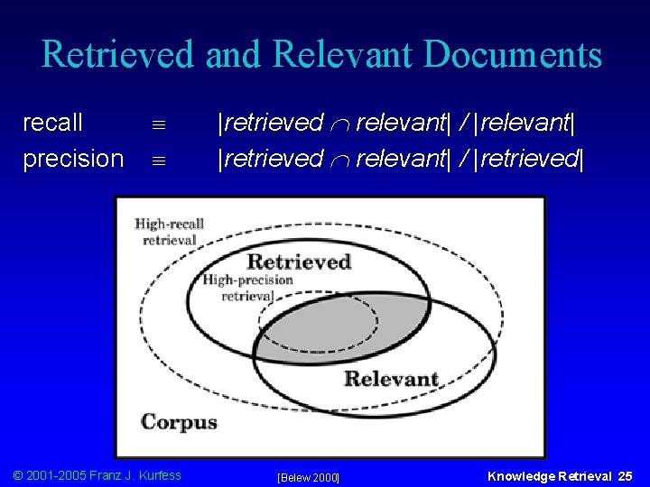 Retrieved and Relevant Documents recall precision © 2001 -2005 Franz J. Kurfess |retrieved relevant|