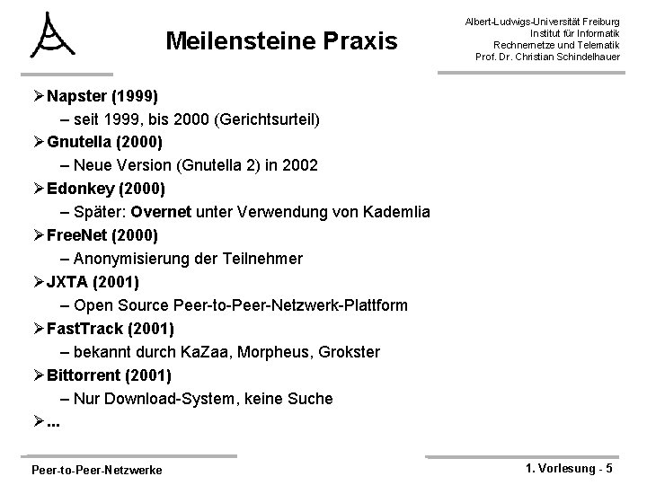 Meilensteine Praxis Albert-Ludwigs-Universität Freiburg Institut für Informatik Rechnernetze und Telematik Prof. Dr. Christian Schindelhauer