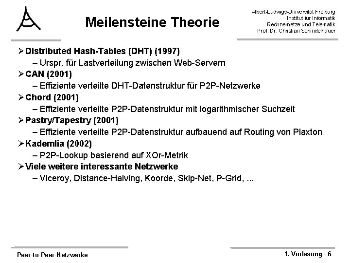 Meilensteine Theorie Albert-Ludwigs-Universität Freiburg Institut für Informatik Rechnernetze und Telematik Prof. Dr. Christian Schindelhauer