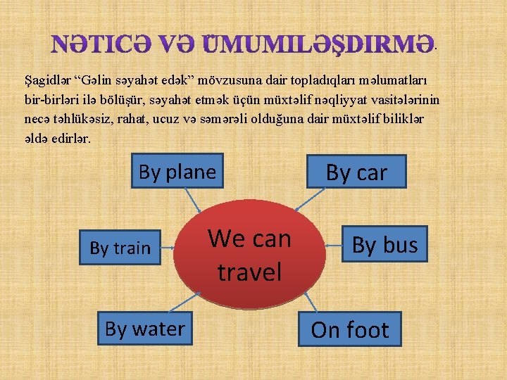 . Şagidlər “Gəlin səyahət edək” mövzusuna dair topladıqları məlumatları bir-birləri ilə bölüşür, səyahət etmək