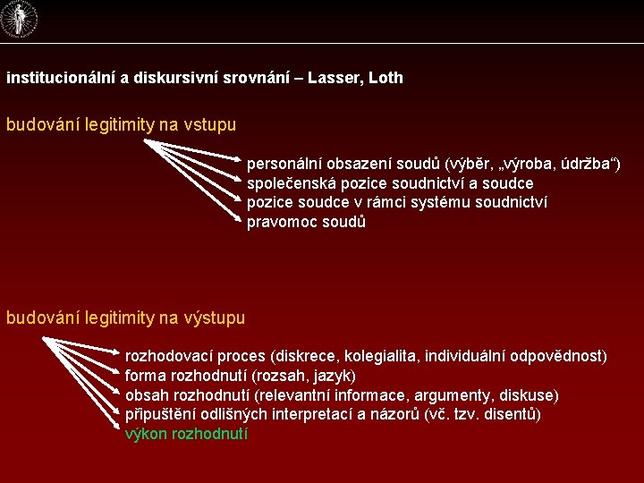institucionální a diskursivní srovnání – Lasser, Loth budování legitimity na vstupu personální obsazení soudů