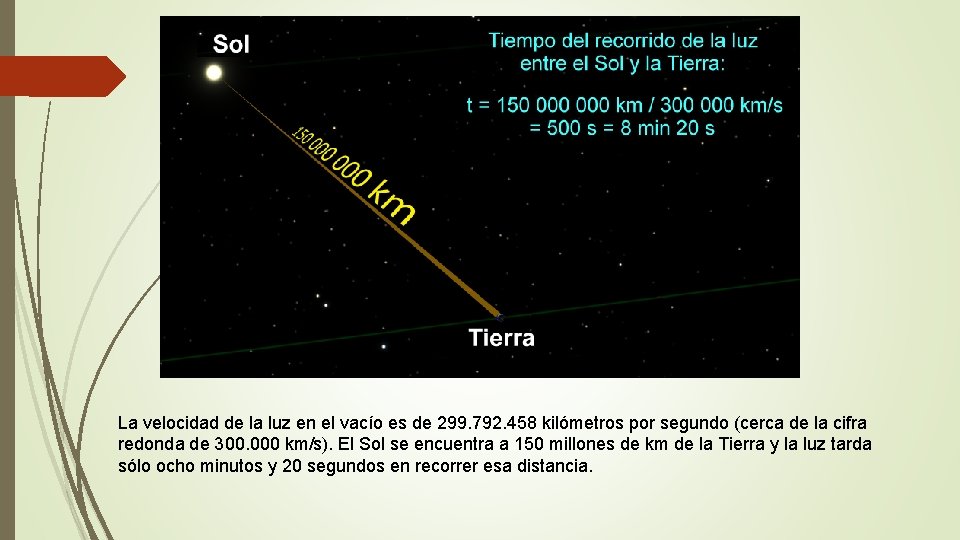 La velocidad de la luz en el vacío es de 299. 792. 458 kilómetros