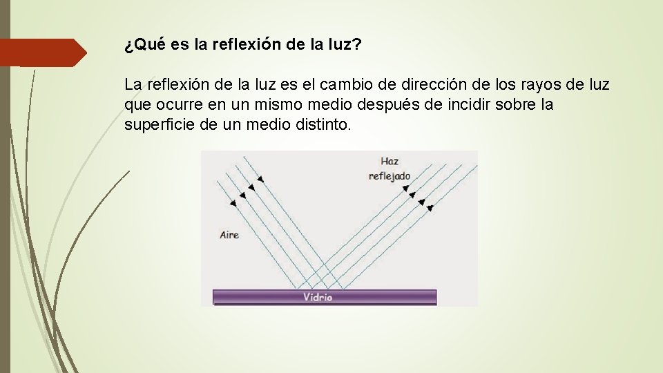 ¿Qué es la reflexión de la luz? La reflexión de la luz es el