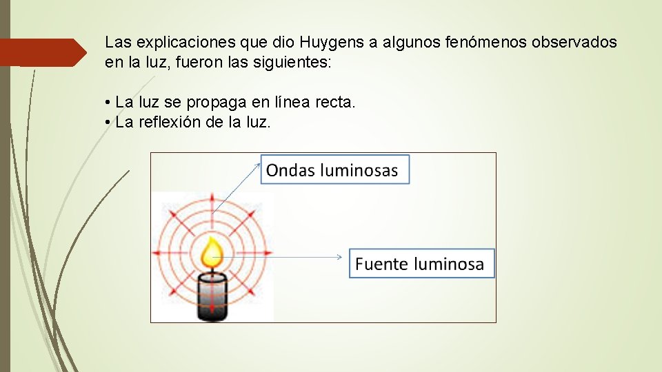 Las explicaciones que dio Huygens a algunos fenómenos observados en la luz, fueron las