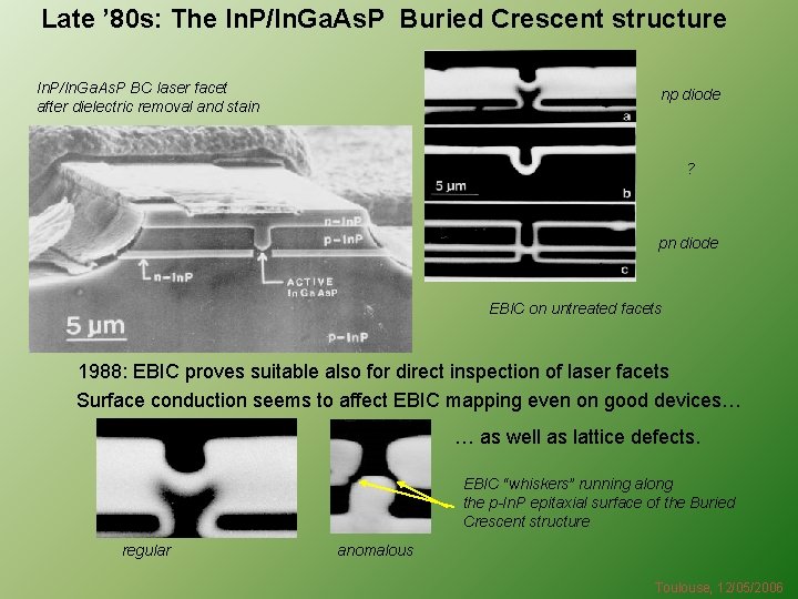 Late ’ 80 s: The In. P/In. Ga. As. P Buried Crescent structure In.