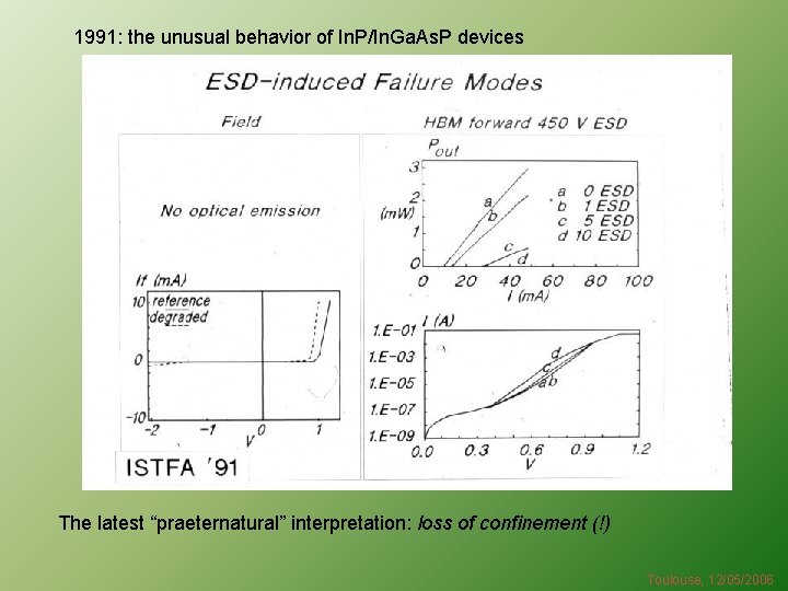 1991: the unusual behavior of In. P/In. Ga. As. P devices The latest “praeternatural”