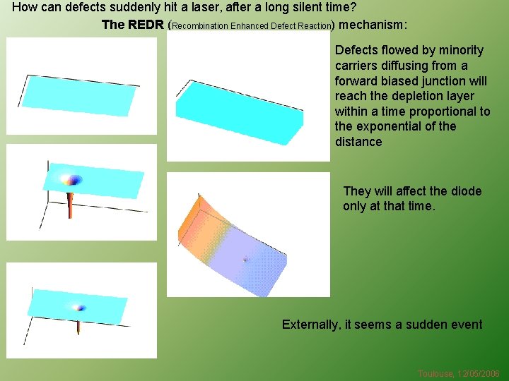 How can defects suddenly hit a laser, after a long silent time? The REDR