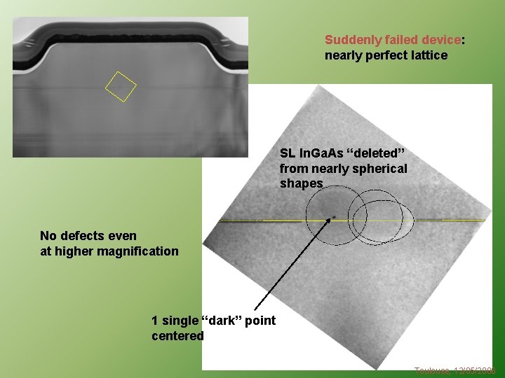 Suddenly failed device: nearly perfect lattice SL In. Ga. As “deleted” from nearly spherical