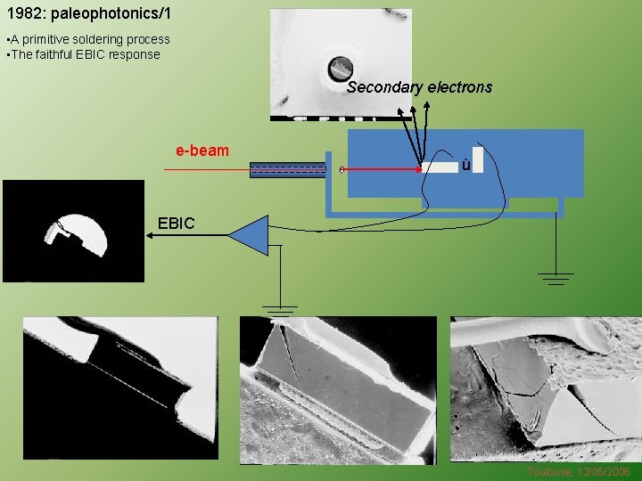 1982: paleophotonics/1 • A primitive soldering process • The faithful EBIC response Secondary electrons