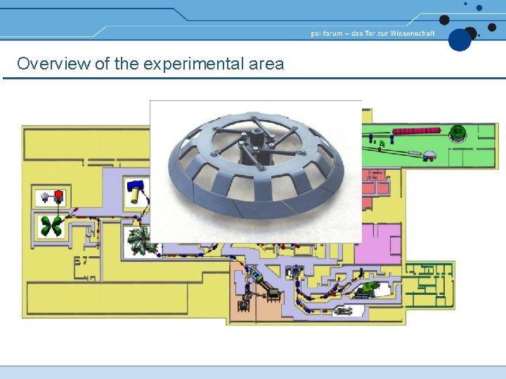 Overview of the experimental area Pions Muons Overview of the experimental area Pions Muons